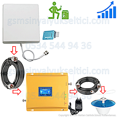 GSM Çift Bandlı Sinyal Yükseltici