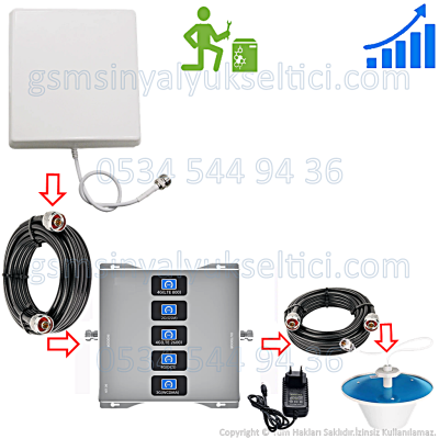 GSM Beş Bandlı Sinyal Yükseltici - 2 İç Antenli