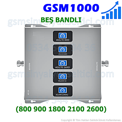 GSM Beş Bandlı Sinyal Yükseltici - 2 İç Antenli